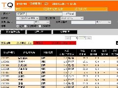 発注