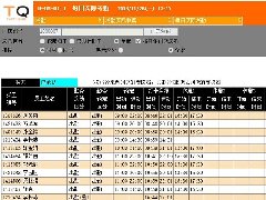 店舗日別勤怠